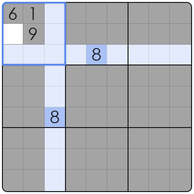 sudoku strategy for beginners